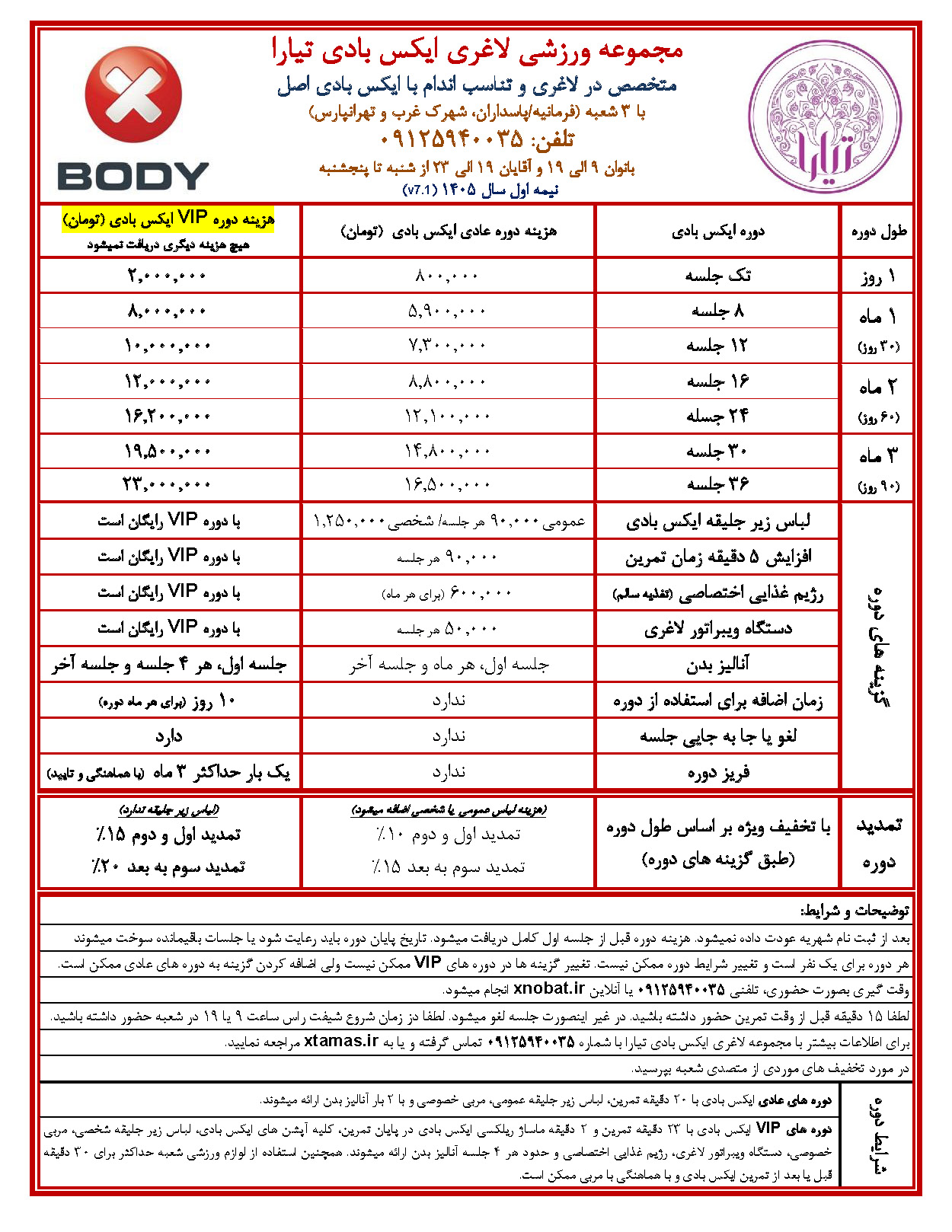 لیست قیمت