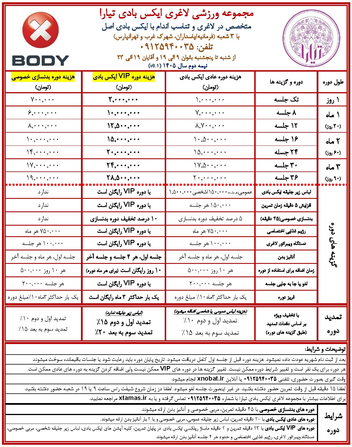 لیست قیمت